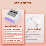 Best Cordless Manicure Lamp 108W, Professional LED Nail Gel Dryer with 36 Beads, Rechargeable UV Light for Salon & Home