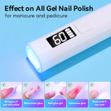 Best Handheld Gel Nail Curing Lamp for Gel Nails, Mini UV LED Gel Nail Polish Dryer, Rechargeable Nail Light with 2 Timers