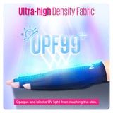 72W Home UV Nail Lamp for Gel Nails, Best LED Nail Lamp for Home Use with UV Gloves