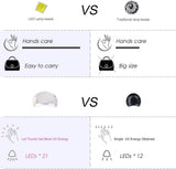 Best Gel Nail Machine UV LED Nail Polish Lamp 40W LED Light with 3 Timers and LCD screen