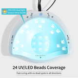 Best Curing Lamp for Gel Nails, Gel Nail Lamp LED Nail Light with Automatic Sensor & 4 Timers