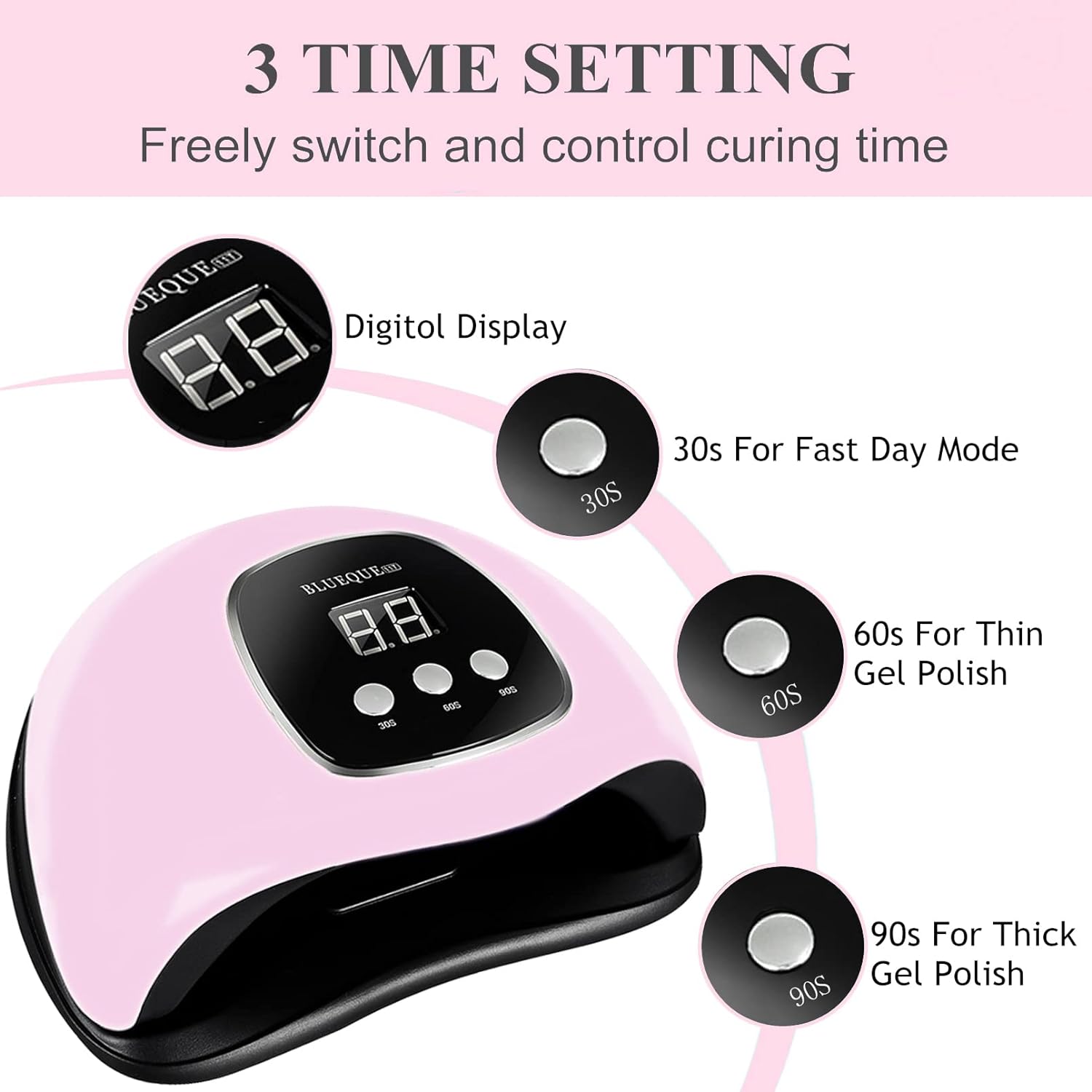 48W UV LED Nail Lamp UV Light for Gel Polish, Fast Nail Dryer with Automatic Sensor, 3 Timer Setting, Small and Portable