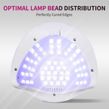 UV LED Nail Lamp 288W, Nail Curing Lamps for Home, Led Nail Dryer for Gel Polish with Automatic Sensor,Professional Nail Art Tools