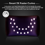 Gel Manicure Lamp with Three Timer Settings, Nail Dryer for Regular Nail Polish