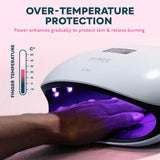 UV Light Lamp for Nails 48W with 4 Timer Settings, Nail Dryer for Gel Polish