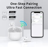 2026 Best Bluetooth Earbuds with Charging Case, 50H Stereo Sound