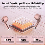 Lightweight Bluetooth Earbuds, 48H Playtime & Deep Bass-Rose Gold Color