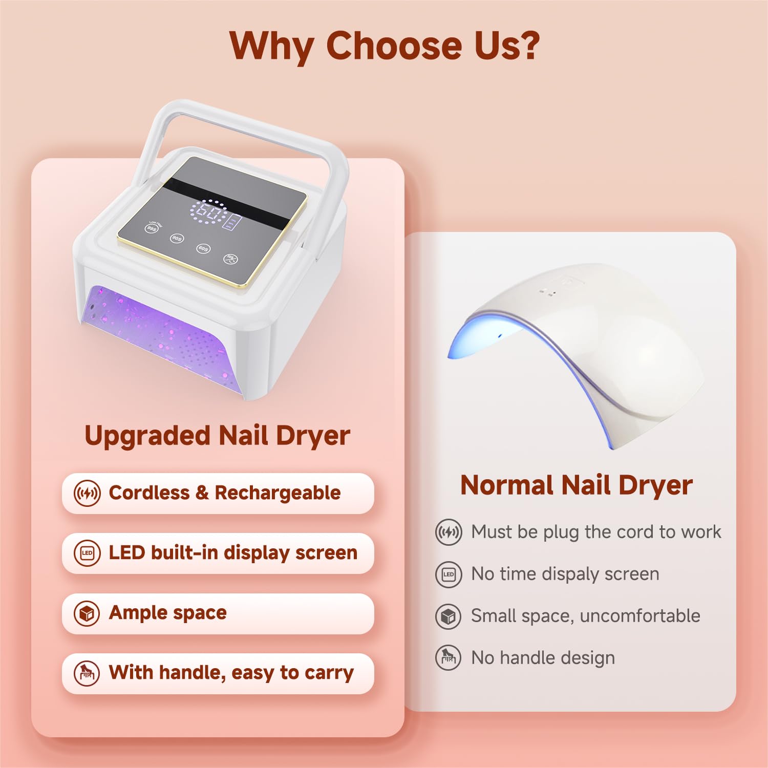 Best Cordless Manicure Lamp 108W, Professional LED Nail Gel Dryer with 36 Beads, Rechargeable UV Light for Salon & Home