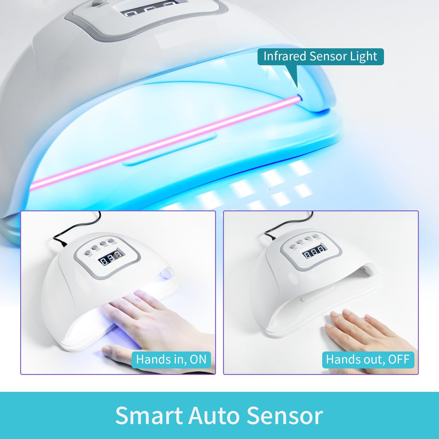 Best Curing Lamp for Gel Nails, Gel Nail Lamp LED Nail Light with Automatic Sensor & 4 Timers