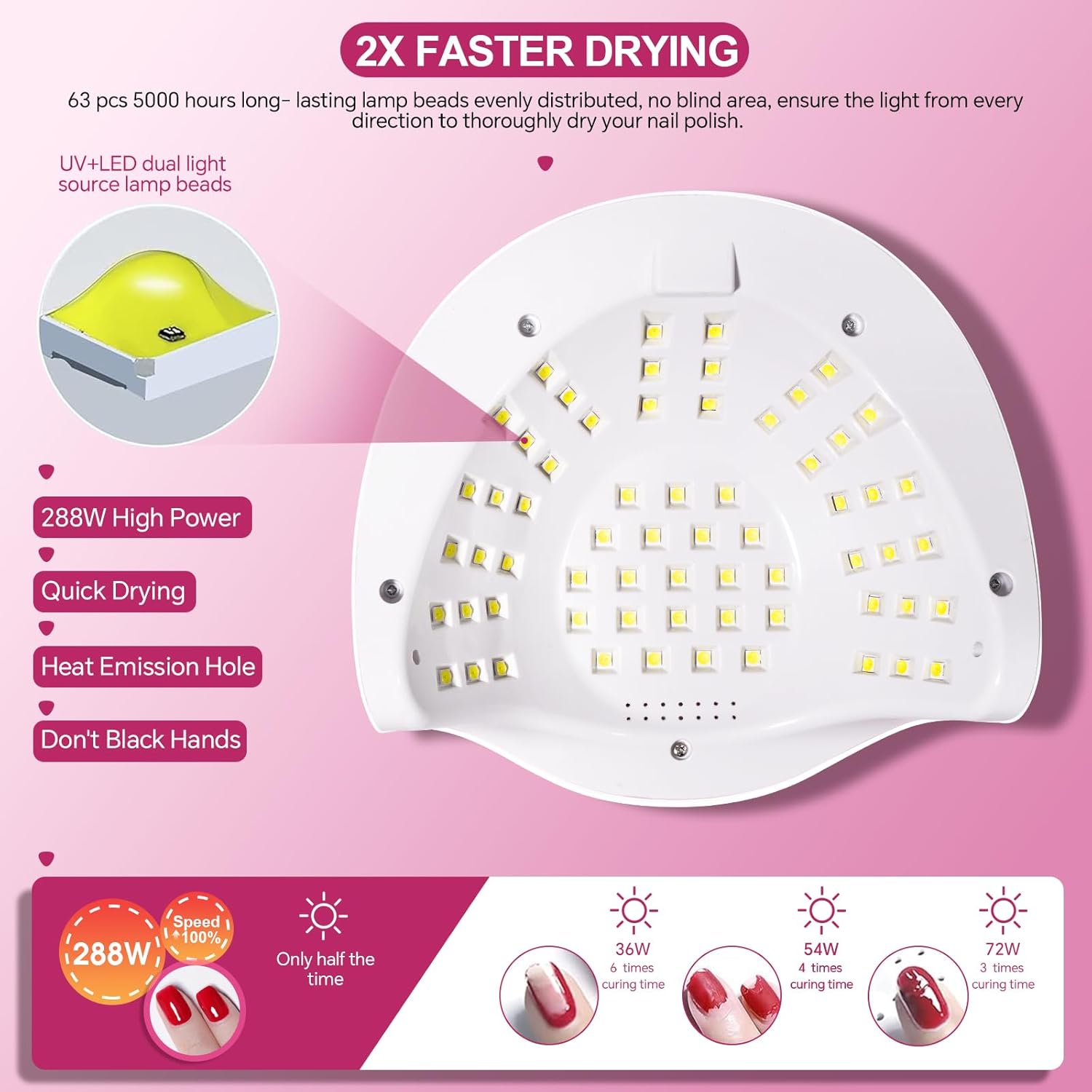 288W Best UV Light for Gel Polish, Best Curing Light with 63 Beads for Gel Nails, Fastest Gel Curing Dryer with Smart Sensor
