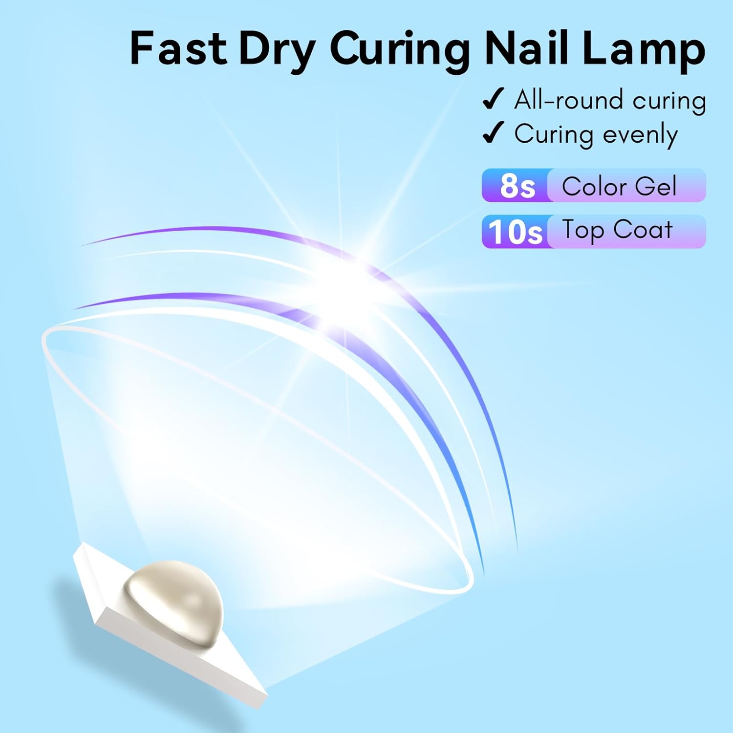 Best Handheld Gel Nail Curing Lamp for Gel Nails, Mini UV LED Gel Nail Polish Dryer, Rechargeable Nail Light with 2 Timers