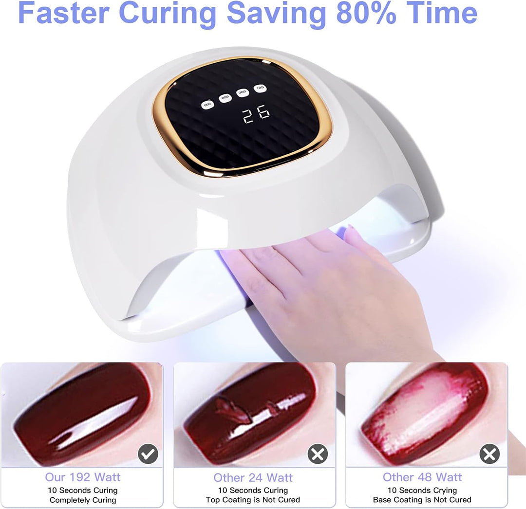 UV LED Nail Lamp 288W, Nail Curing Lamps for Home, Led Nail Dryer for Gel Polish with Automatic Sensor,Professional Nail Art Tools