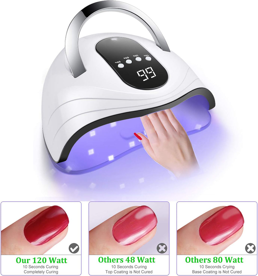 Best Nail Lamp 120W, Fast Nail Dryer Lamp for Gel Polish with 4 Timers, Professional UV Nail Lamp and Automatic Sensor