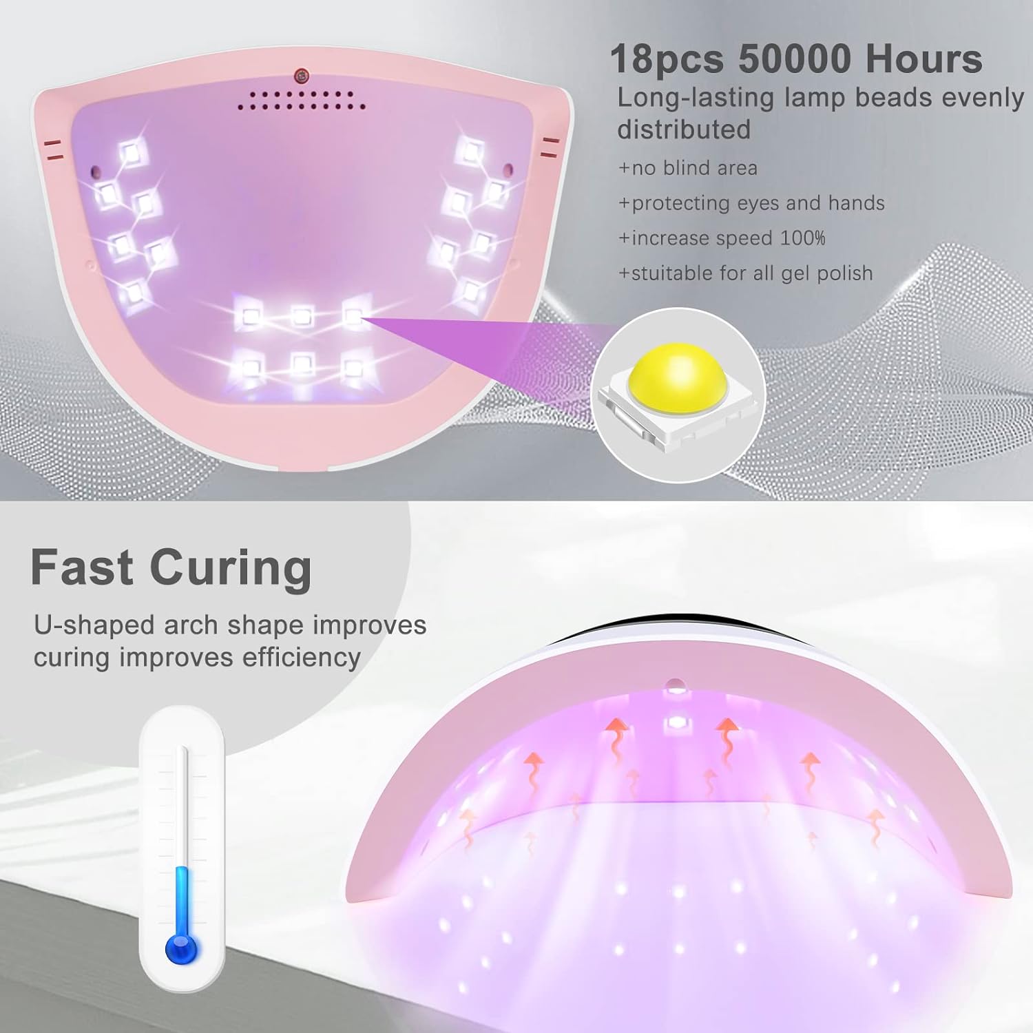 72W UV LED Curing Lamp for Nails with 3 Timer Setting & LCD Touch Display Screen Gelish Nail Dryer