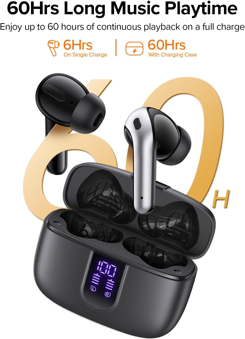 Best Budget Wireless Earbuds 60H Playback, Wireless Charging Case & IPX5