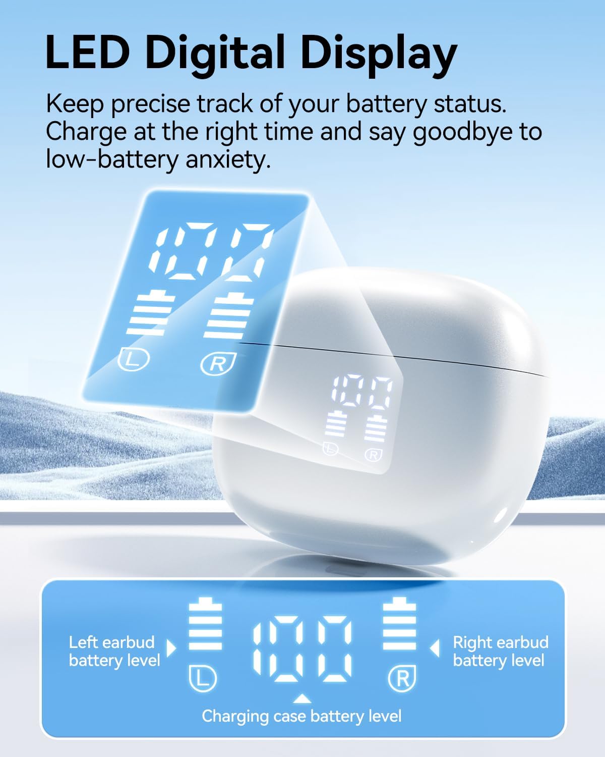 Bluetooth 5.3 Earbuds for Phone & Tablet – Clear Sound, 40H Playtime, Waterproof