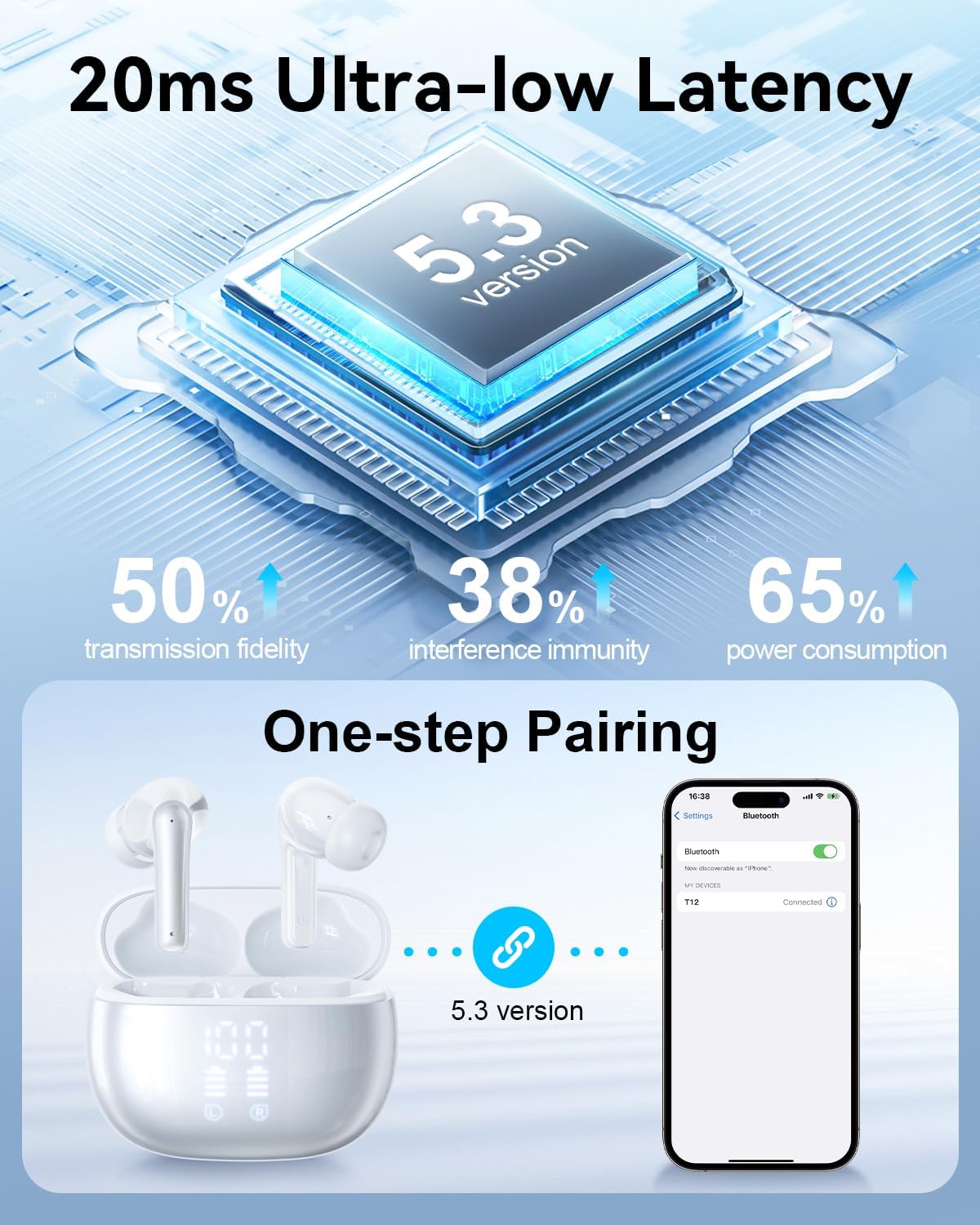 Bluetooth 5.3 Earbuds for Phone & Tablet – Clear Sound, 40H Playtime, Waterproof