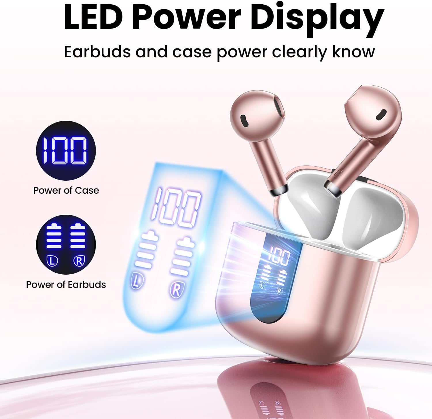 Lightweight Bluetooth Earbuds, 48H Playtime & Deep Bass-Rose Gold Color