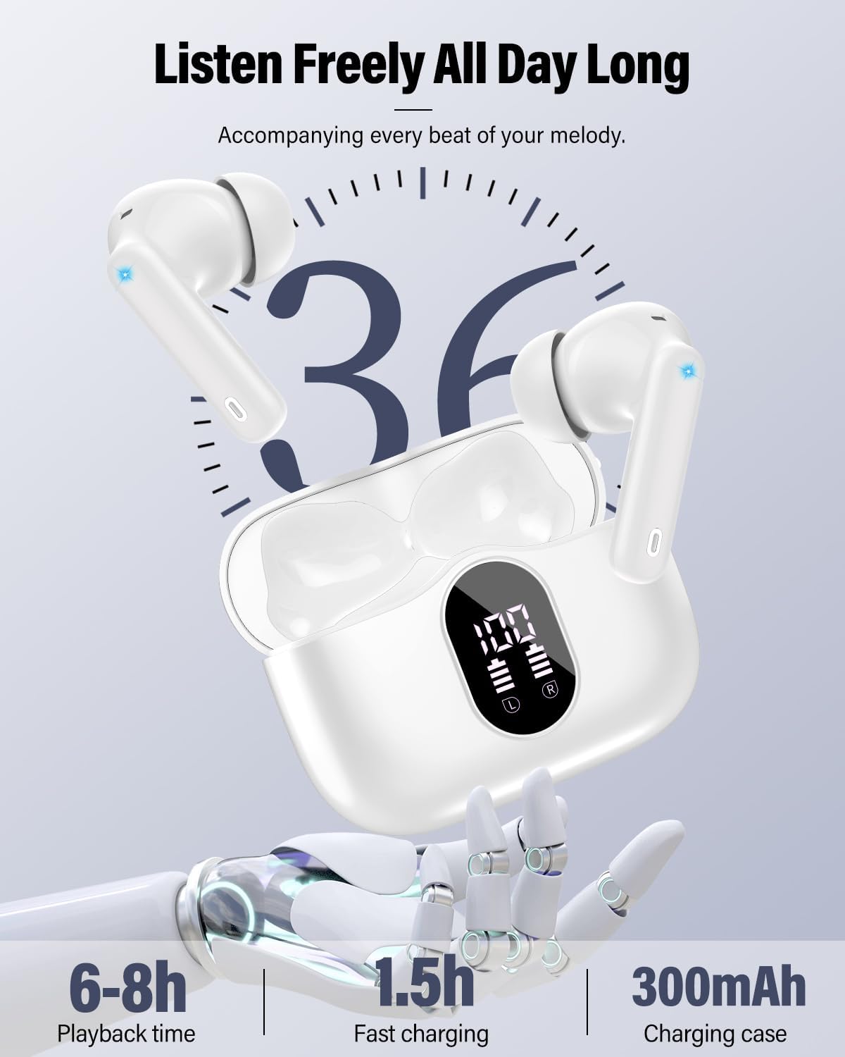 Running Wireless Headphones, Bluetooth 5.4 IP7 Waterproof Earbuds, Secure Fit