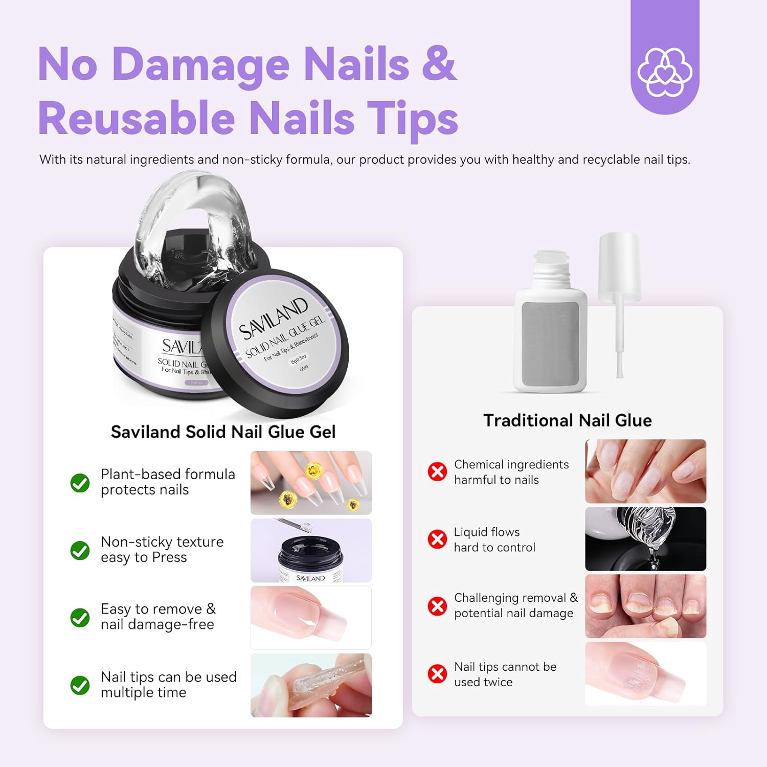 2 PCS Press on Nail Glue for Acrylic Nails Best False Nail Glue for Fake Nail Tips UV LED Lamp Cured